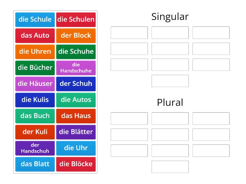 Singular - Plural (Deutsch) - Die Richtige Gruppe