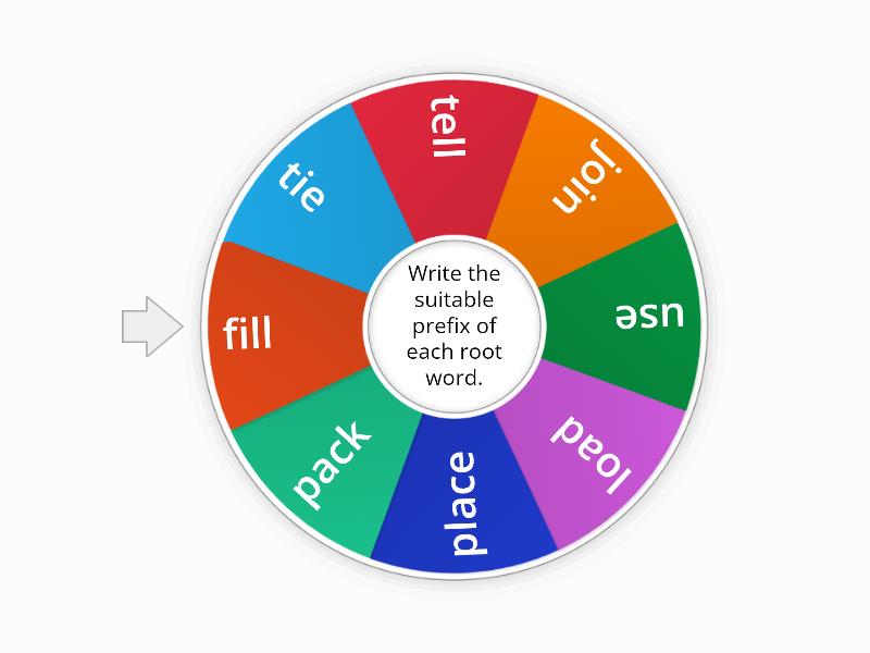 prefixes - Spin the wheel