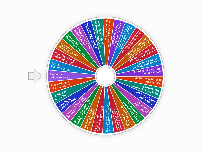 Fashion - Spin the wheel