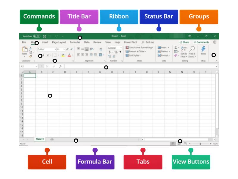 Chapter-1 Introduction to Excel - Labelled diagram