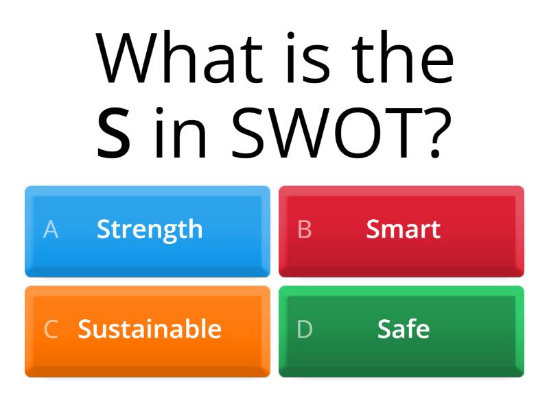 SWOT ANALYSIS - Quiz