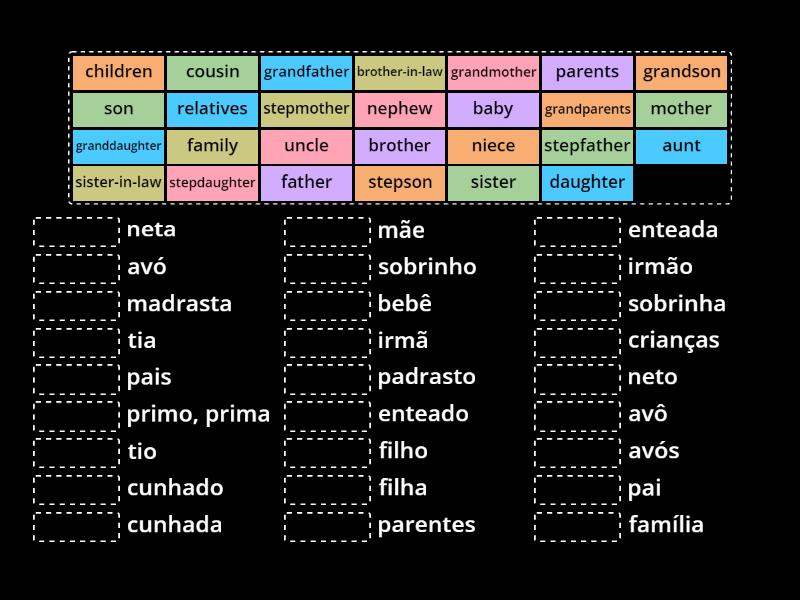 Family Members (translation) - Match Up