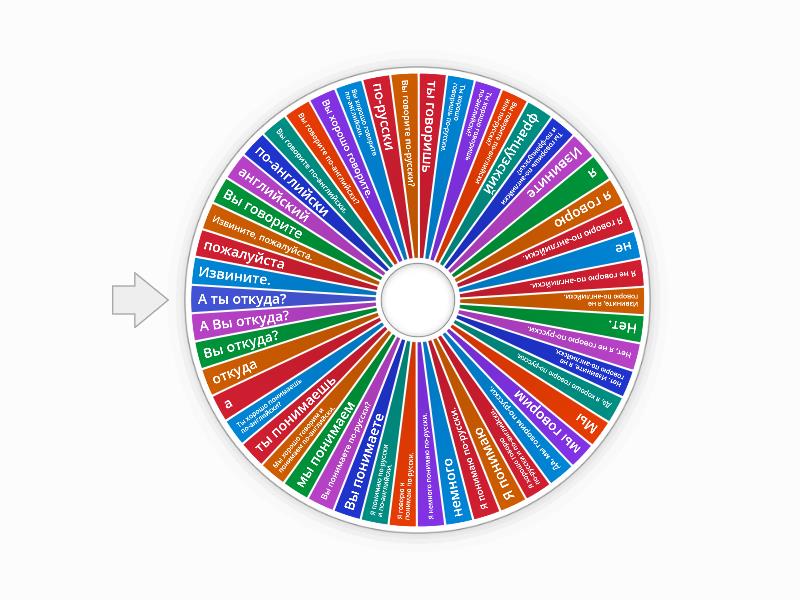 Recap Lesson Chapter 2 Unit 1 (Wheel 1) - Random wheel
