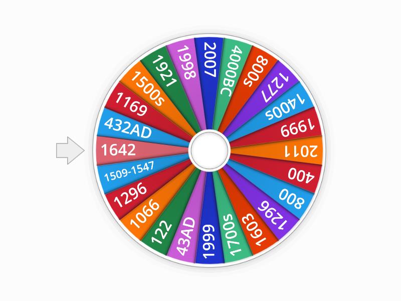 dates-in-british-history-random-wheel