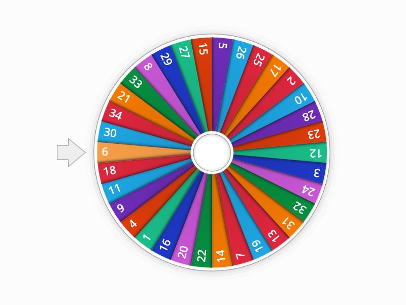 Ruleta 1 al 34 - Rueda aleatoria