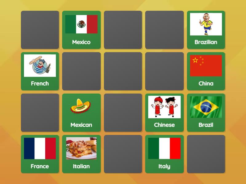 Countries and Nationalities - Matching pairs