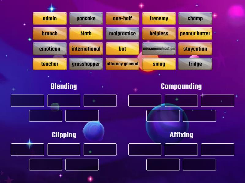 word-formation-processes-group-sort