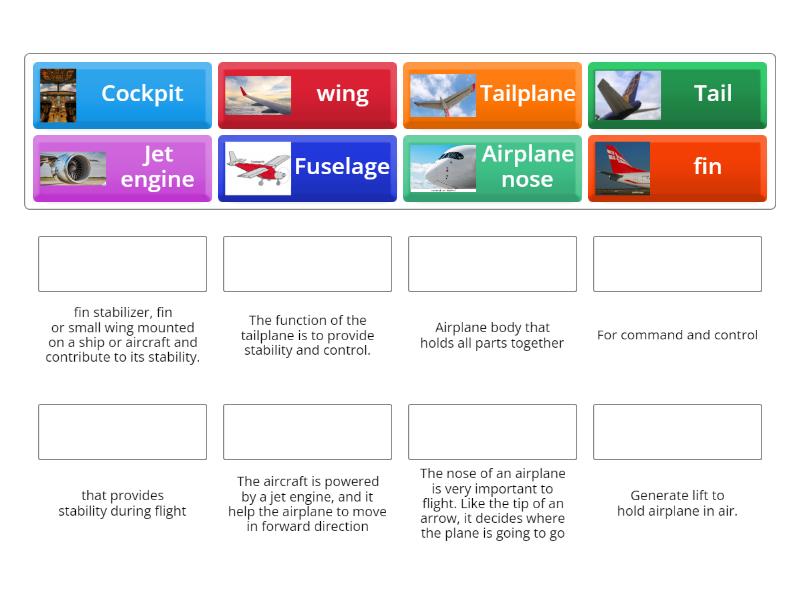 Parts of an Aircraft Vocabulary with Meaning - Match up