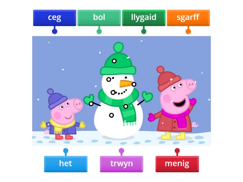 Peppa Pinc Labelu'r dyn eira - Labelled diagram