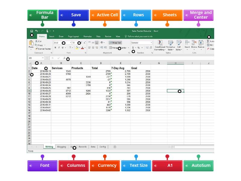 Excel Spreadsheet Diagram - Labelled diagram
