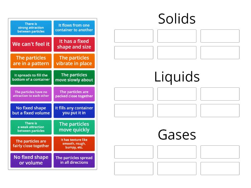 States of matter card sort - Group sort