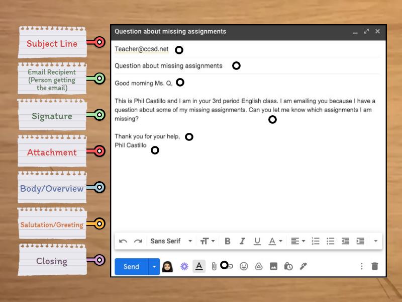 parts-of-an-email-labelled-diagram