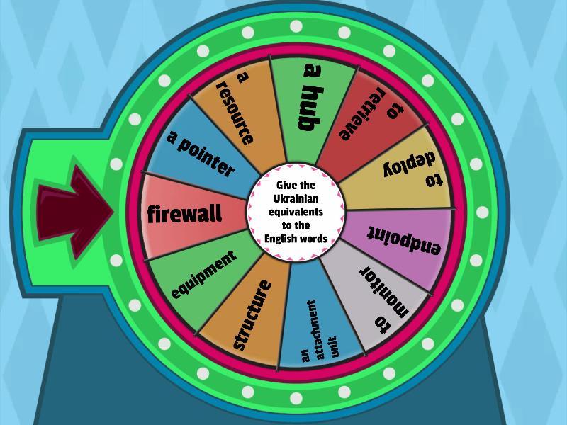 Computer networks key definitions and hardware spin the wheel