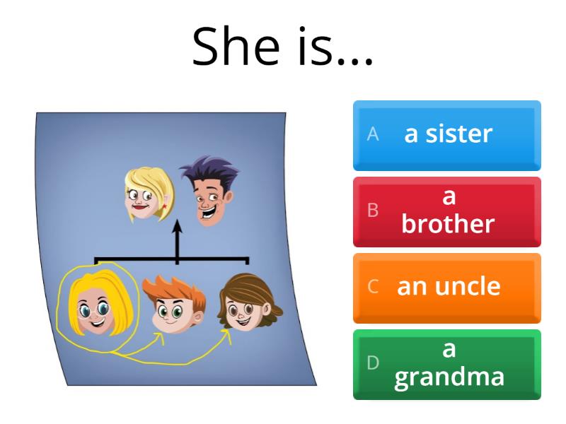 Kid's Box 3 NG Unit 1 Family matters - Quiz