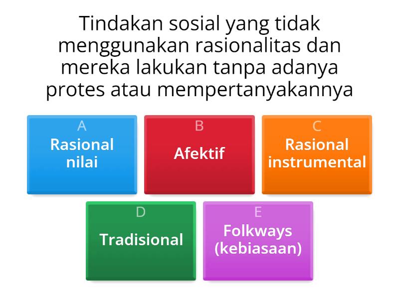 Evaluasi Tindakan Sosial - Quiz