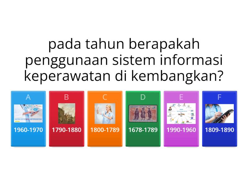 Sistem Informasi Keperawatan - Quiz