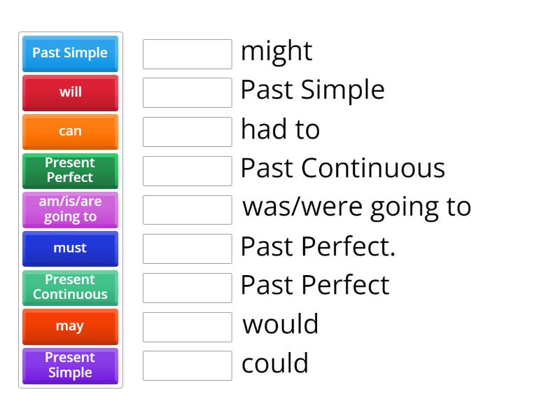 Reported Speech (tense transformations) - Match up