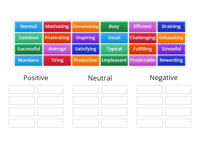 Adjectives to Describe a Week - Group sort