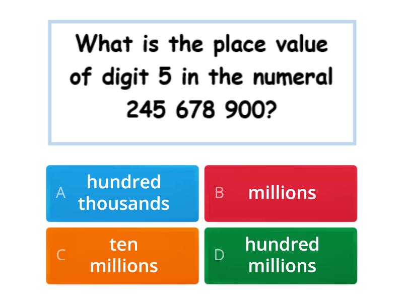 PLACE VALUE - Quiz