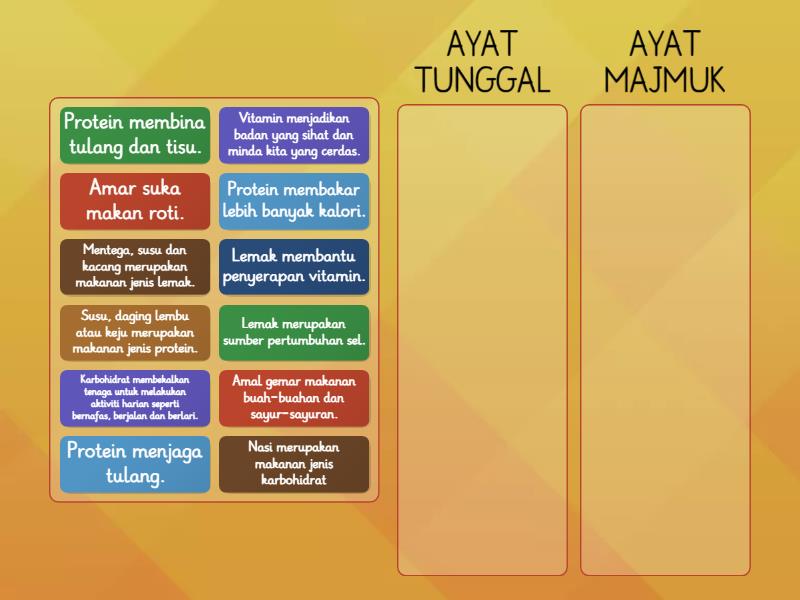 Ayat Tunggal Dan Ayat Majmuk Group Sort 8099