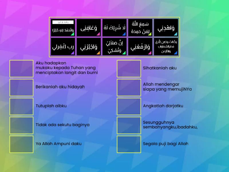 Terjemahan Bacaan Dalam Solat Match Up