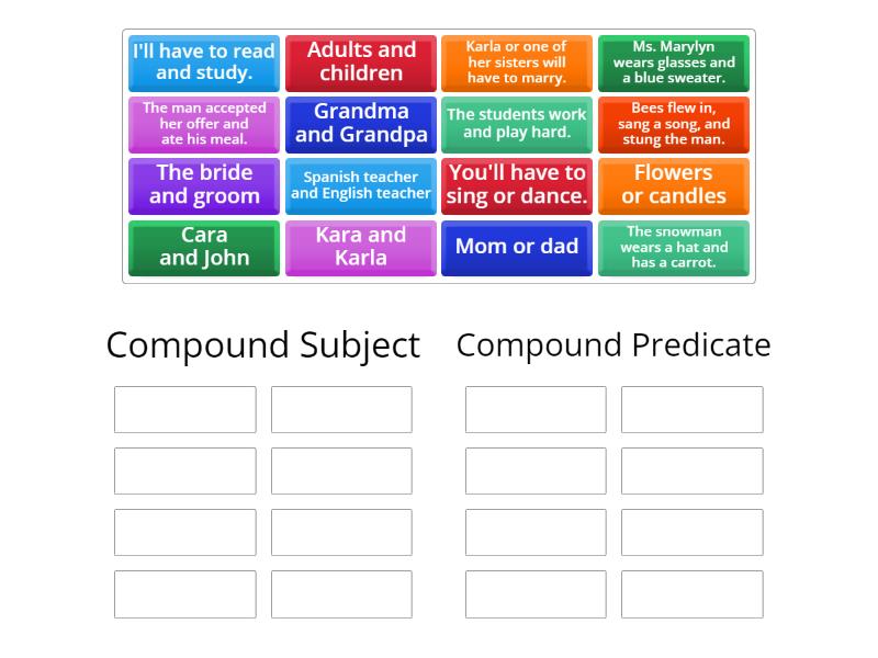 Compound Subject and predicate - Ordenar por grupo
