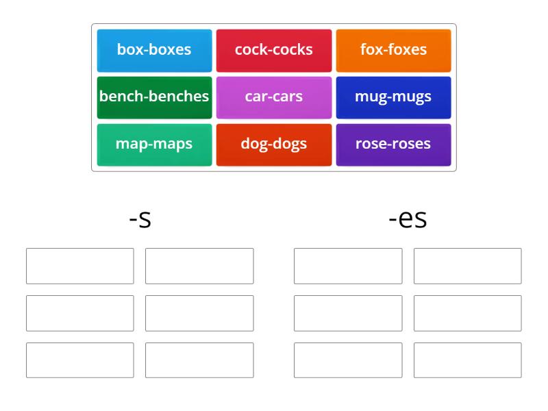 Form 2 Plural - Group sort