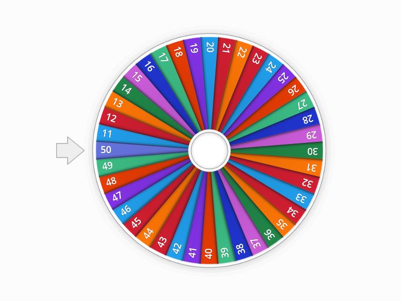 numbers-to-50-spin-the-wheel