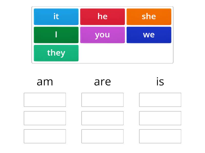 Verbo To Be Group Sort