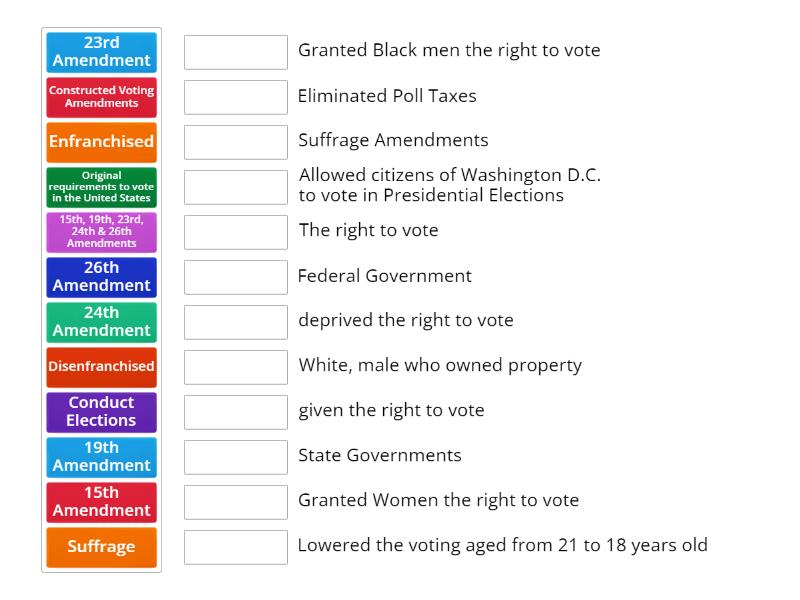 Suffrage Amendments - Match up