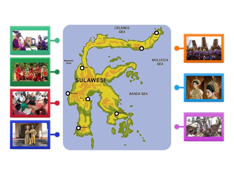 Keberagaman Pulau Sulawesi( Suku) - Labelled diagram