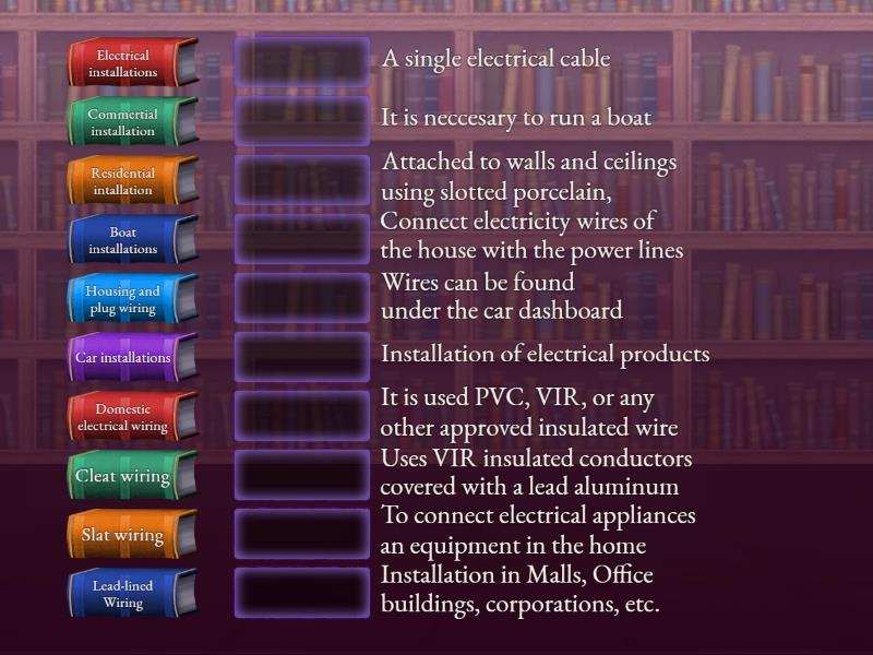 Review 6 Types of Electrical Instalation Une las parejas