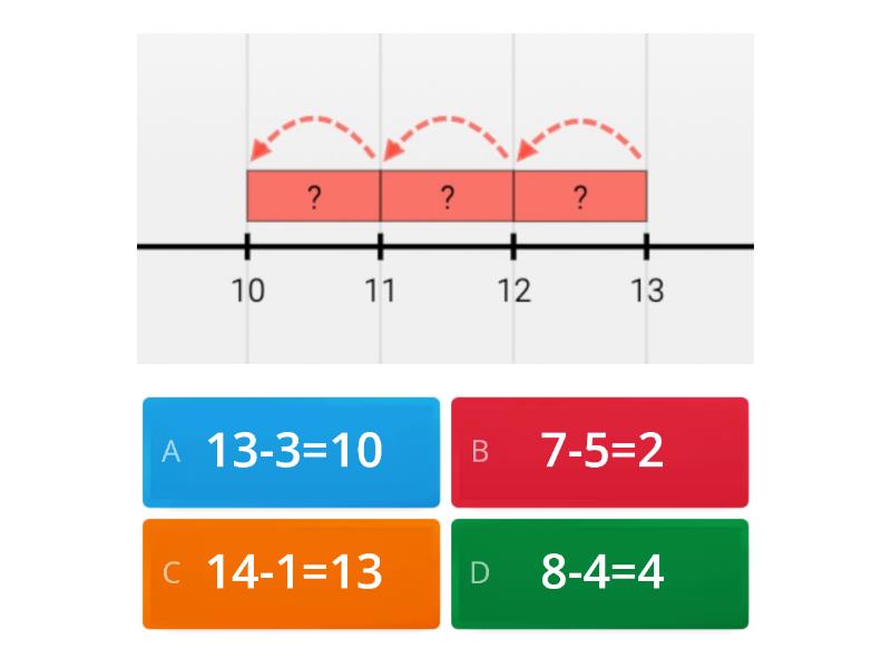 wordwall number line subtraction