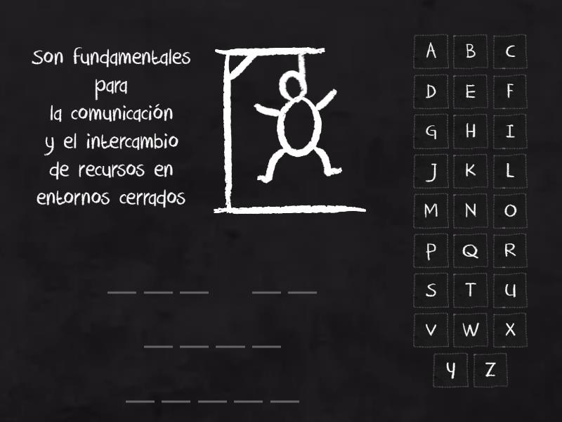 REDES DE ÁREA LOCALES Ahorcado