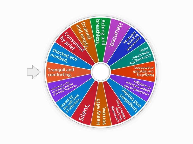 Verb / adjective openers Spin the wheel