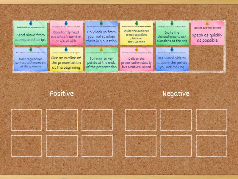 What makes a good presentation ? - Group sort