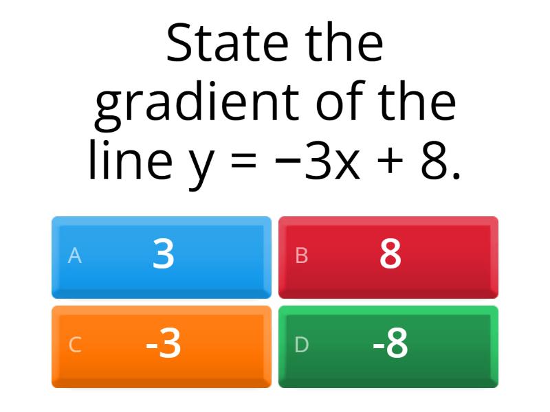 coordinates-find-the-equation-of-a-straight-line-quiz