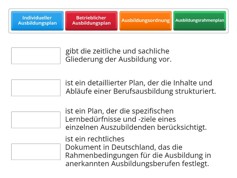 Der Weg vom Ausbildungsrahmenplan zum individuellen Ausbildungsplan