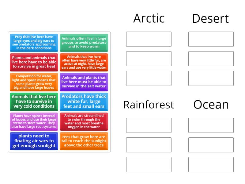 Adaptations - Group sort