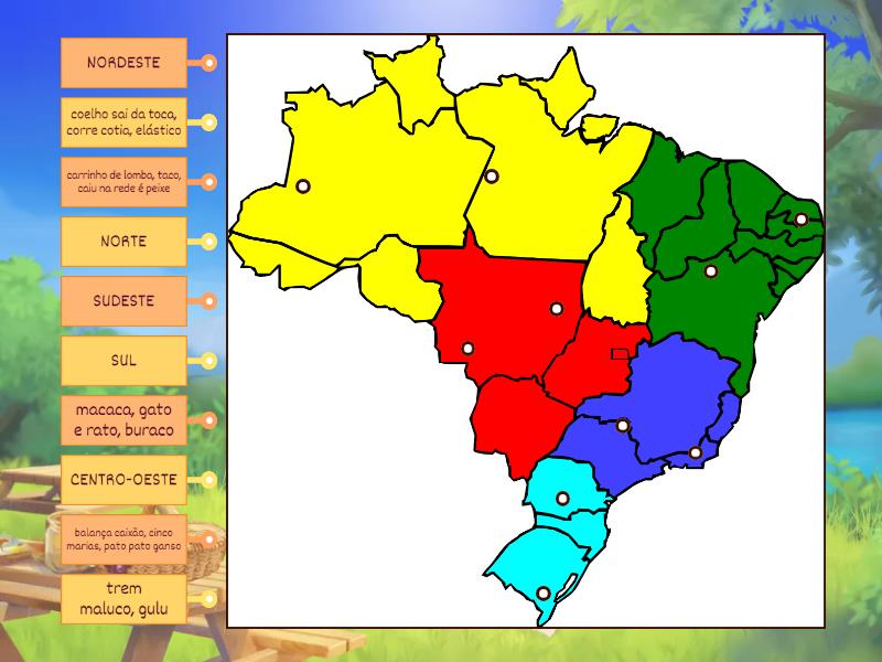 EF_ Mapa do Brasil - Regiões - Diagrama con etiquetas