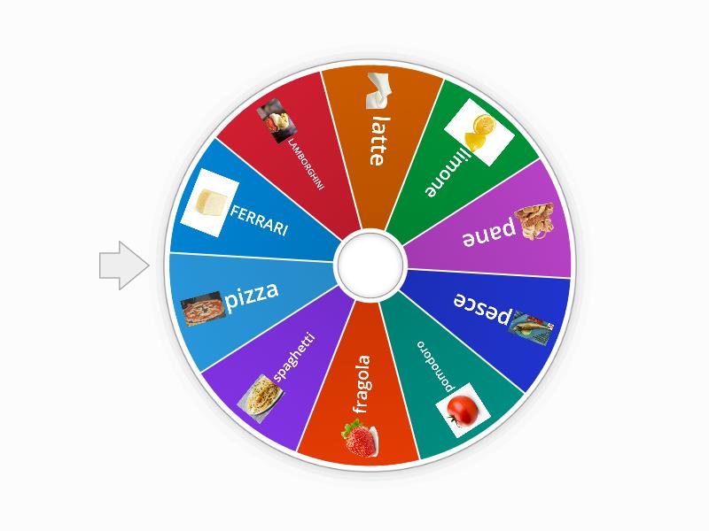 - Food - Spin the wheel