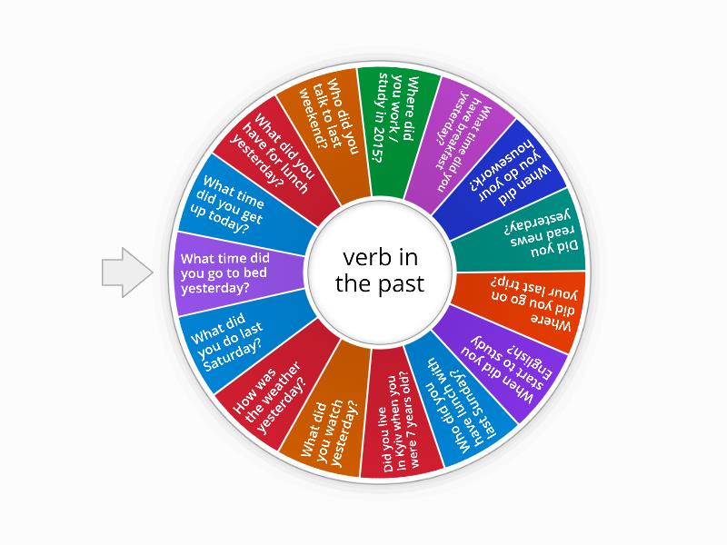 simple-past-questions-group-4-1-spin-the-wheel