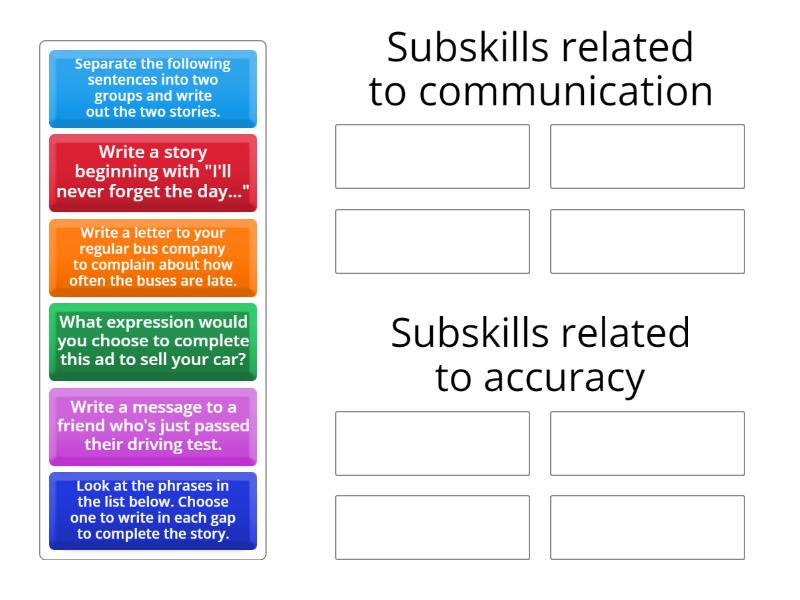 TKT 1, 2, 3 - Unit 6: Writing subskills - Group sort
