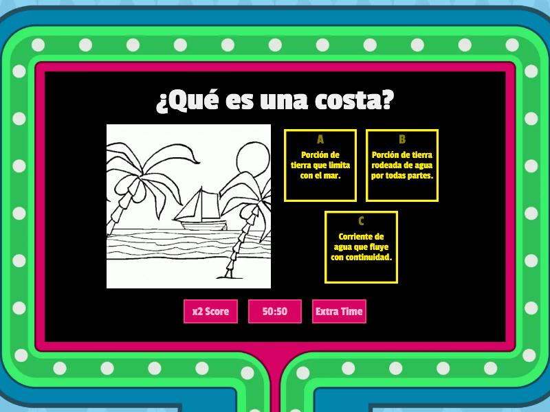 Elementos del relieve de Costa Rica. - Concurso de preguntas