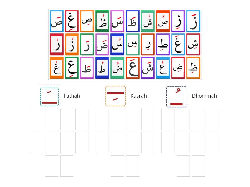 Huruf Hijaiyah Baris Atas, Bawah dan Hadapan - Group sort