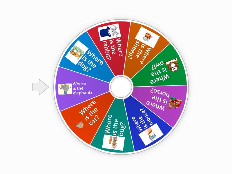 Prepositions (in, on, under, next to) - Random wheel