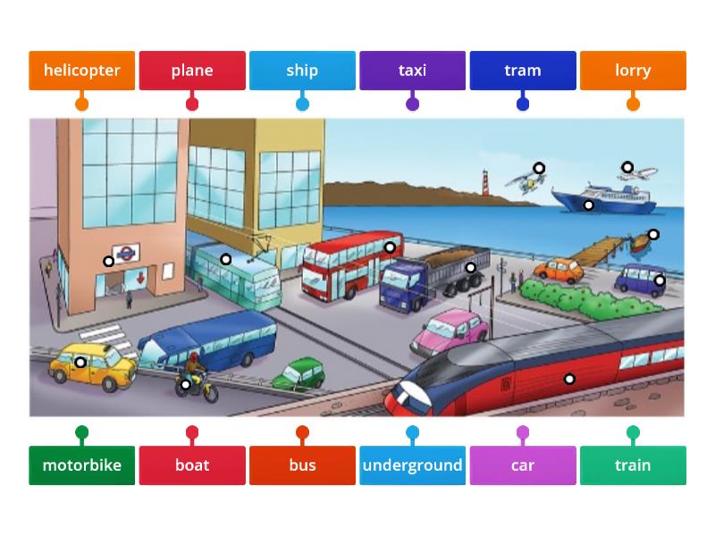 C4 Diagramm transport System. Transport unit