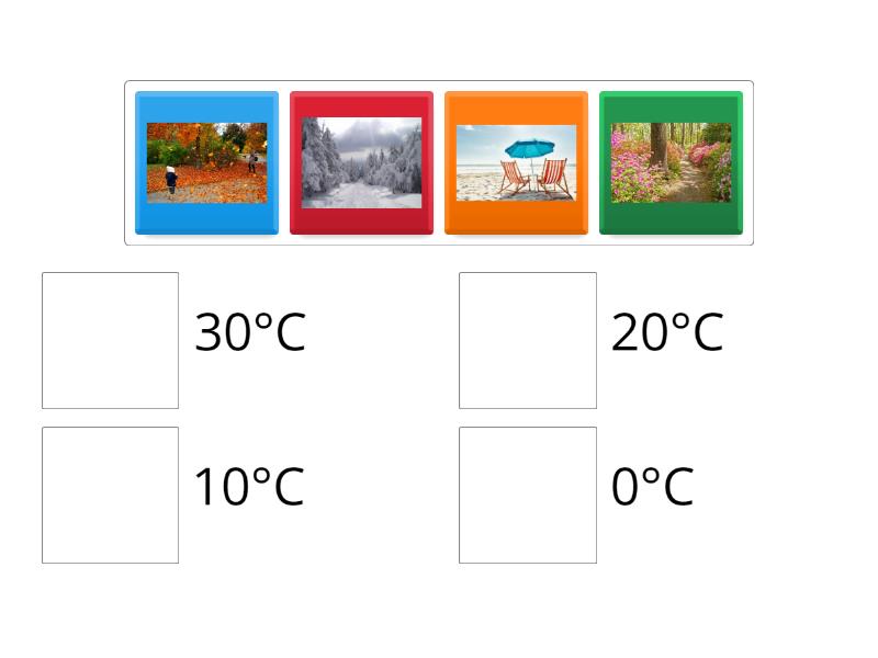 estimate the temperature - Match up