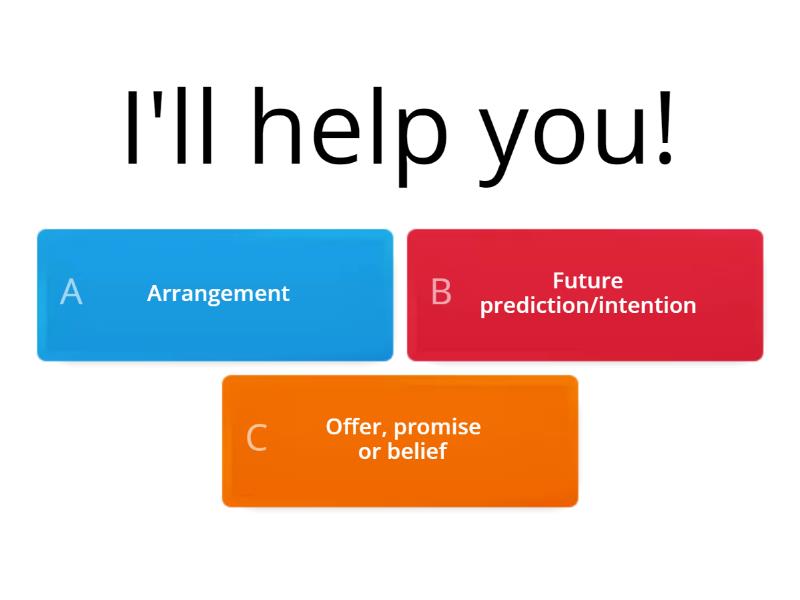 Future forms quiz