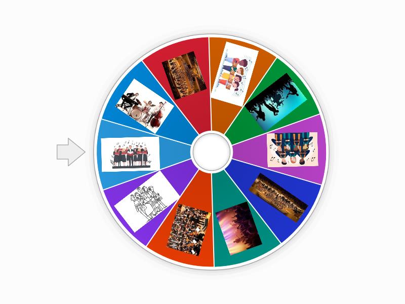 MUSICAL GROUPS - Spin the wheel